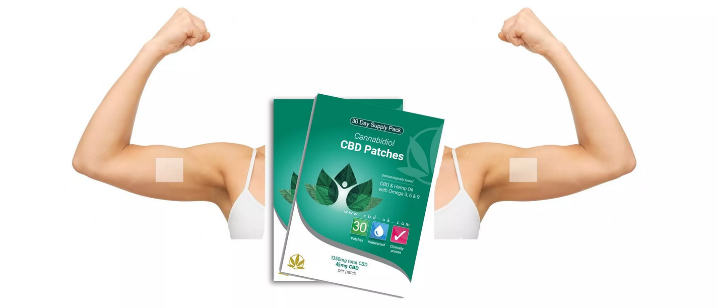 What Are CBD Patches?